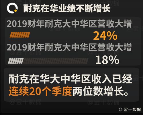越南歡迎美企技術(shù)轉(zhuǎn)讓與在華增資的博弈